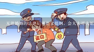 无效婚姻的法律后果论文提纲，会大大哥大姐帮下忙啊